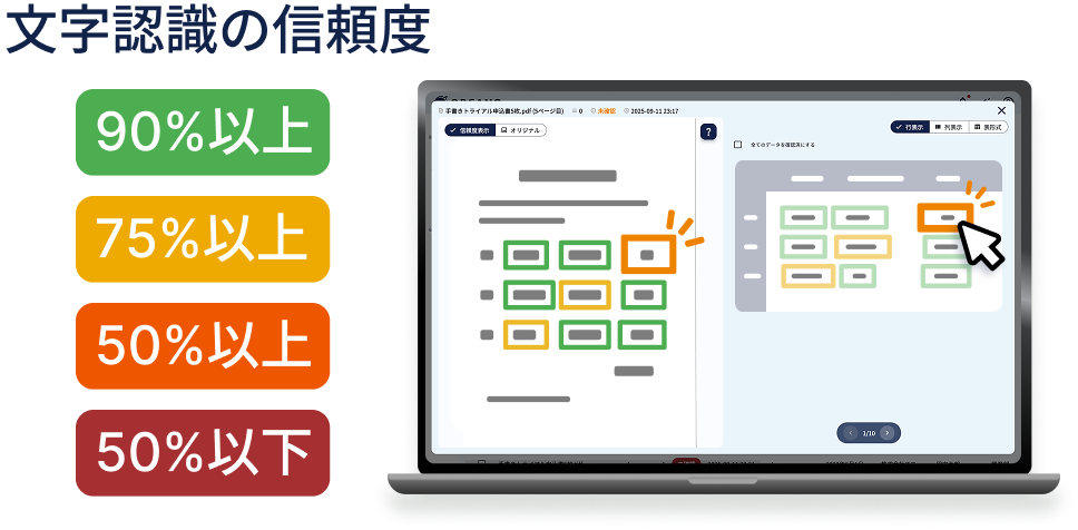 読み取り精度表示で、
データ確認の効率化を実現