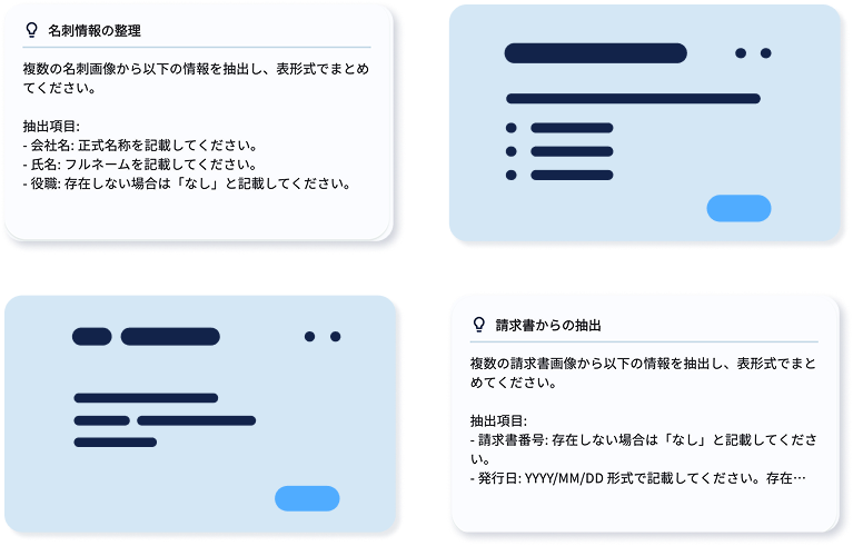 指示文に不慣れでも大丈夫!
すぐ使えるサンプルプロンプト